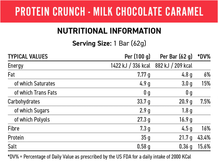 Barra Proteica Protein Crunch Applied Nutrition 21G de Proteína 62G C/U.4