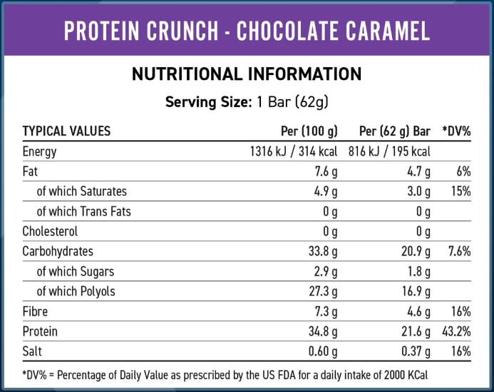 Caja 12 Barras Protein Crunch Applied Nutrition 21G de Proteína 62G C/U.4