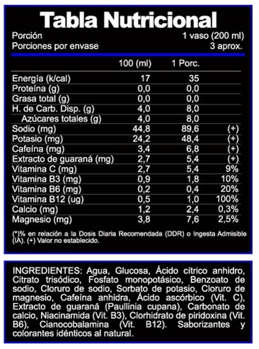 Protonic Bebida Isotonica Winkler Nutrition 600ml. 5