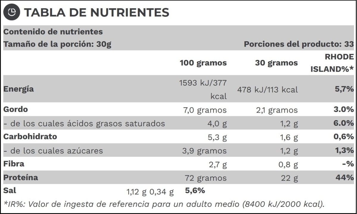 Proteína Compact Whey Gold 2.2 lb (1 kg) – 31 porciones9