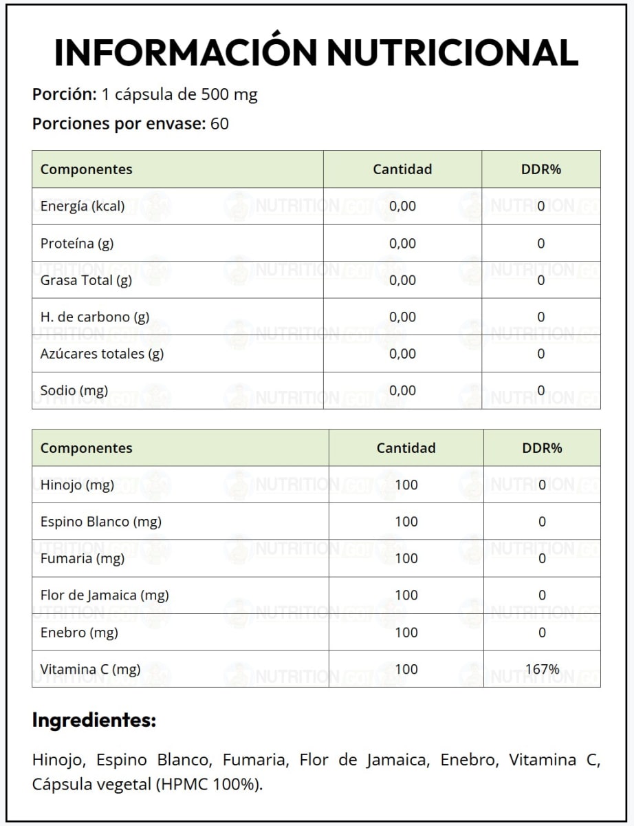 Reduce Water Grizzly Bear 60 Capsulas.3