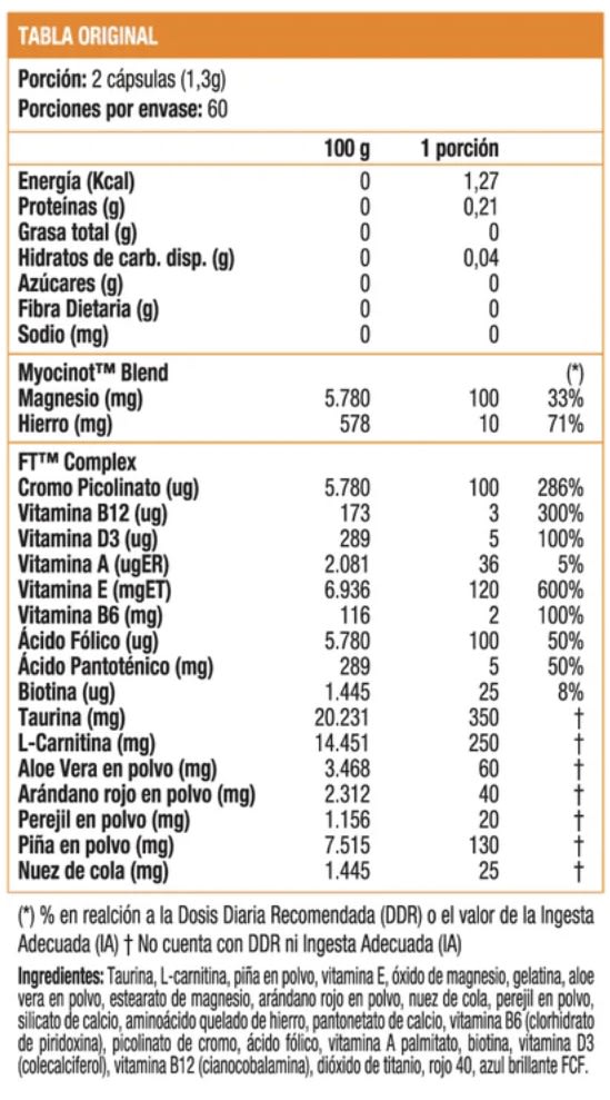 Thermo Fat For Her 3.0 Sportlab 120 Capsulas. 2