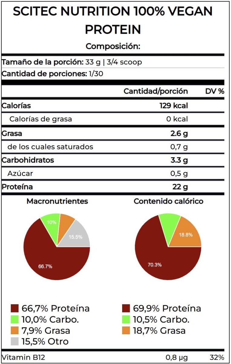 Vegan Protein Scitec Nutrition 2.2 lb (1 kg) – 30 porciones3