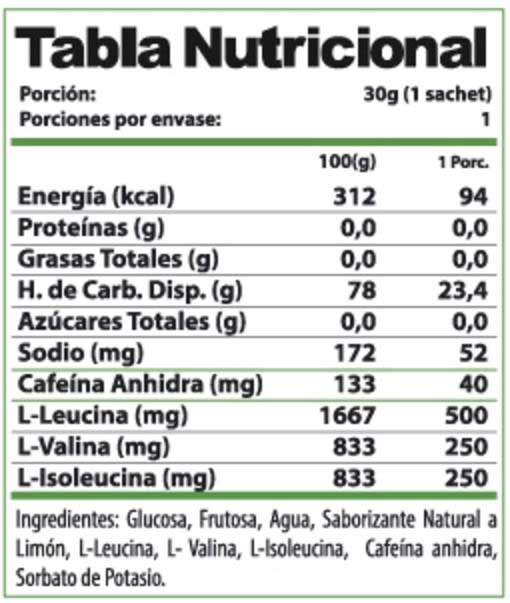 Voltage Gel Energizante Winkler Nutrition 30 Gramos. 2
