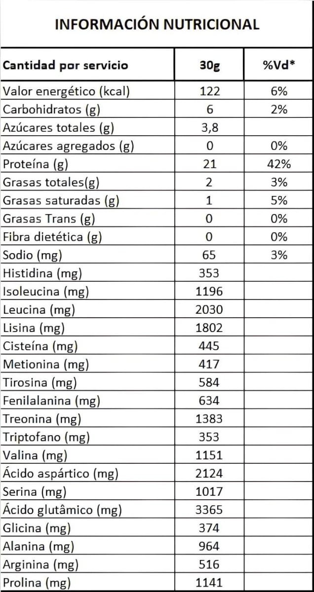 Whey 100% Pure Integralmedica 4 lb (1.8 kg) – 60 porciones3