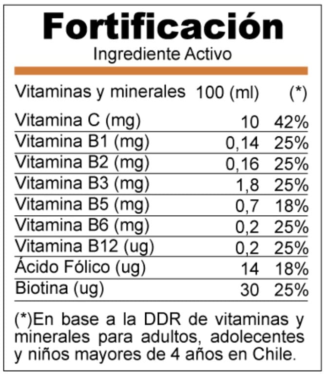 Lipo Kill Ready Energizante Winkler Nutrition 500ml.6