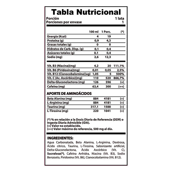 Kreator Pre Workout Winkler Nutrition 473 ml3