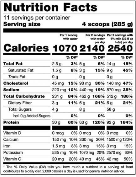 Mutant Mass Extreme 5.4 KG.4