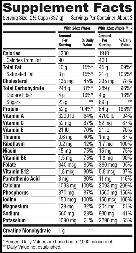 Super Mass Gainer Dymatize 5.4 KG. 3