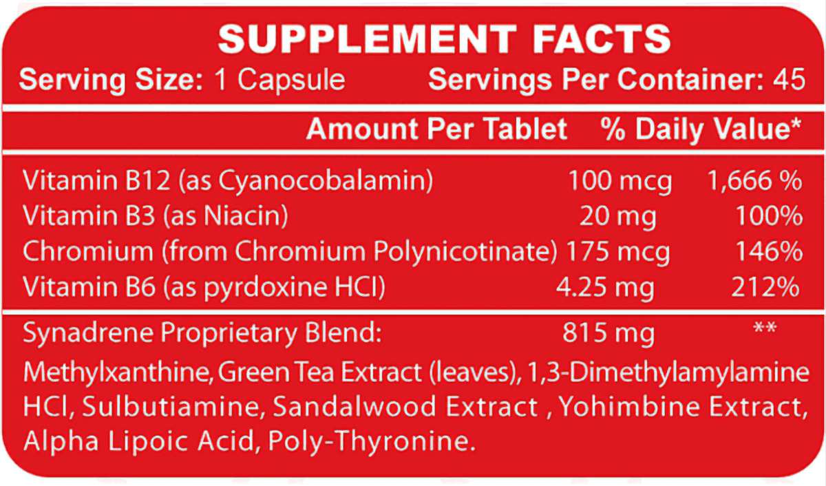 Synadrene Hi-Tech 45 Cápsulas. 1