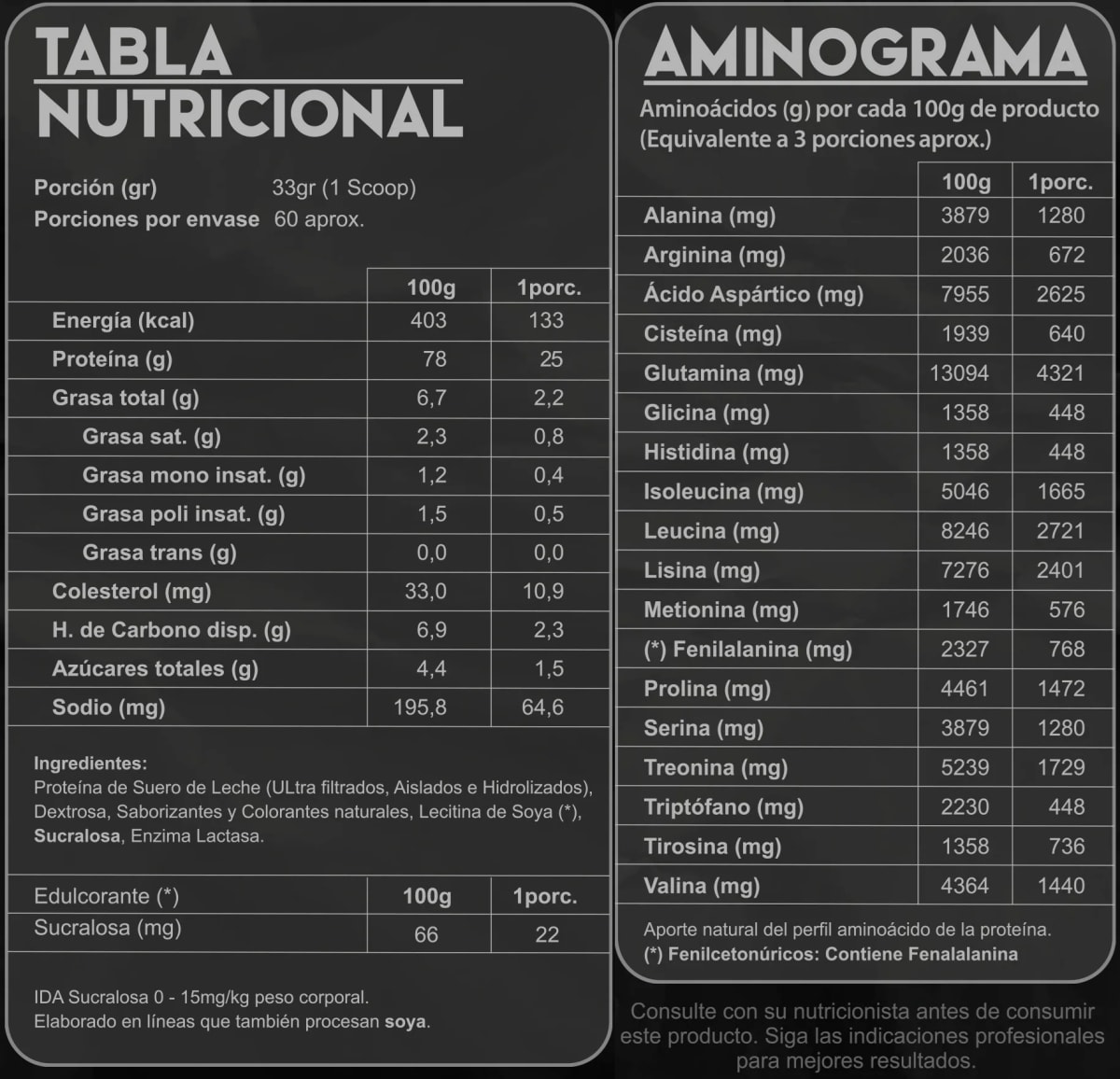 Proteína Fit Protein Grizzly Bear 4.4 lb (2 kg) – 60 porciones 23