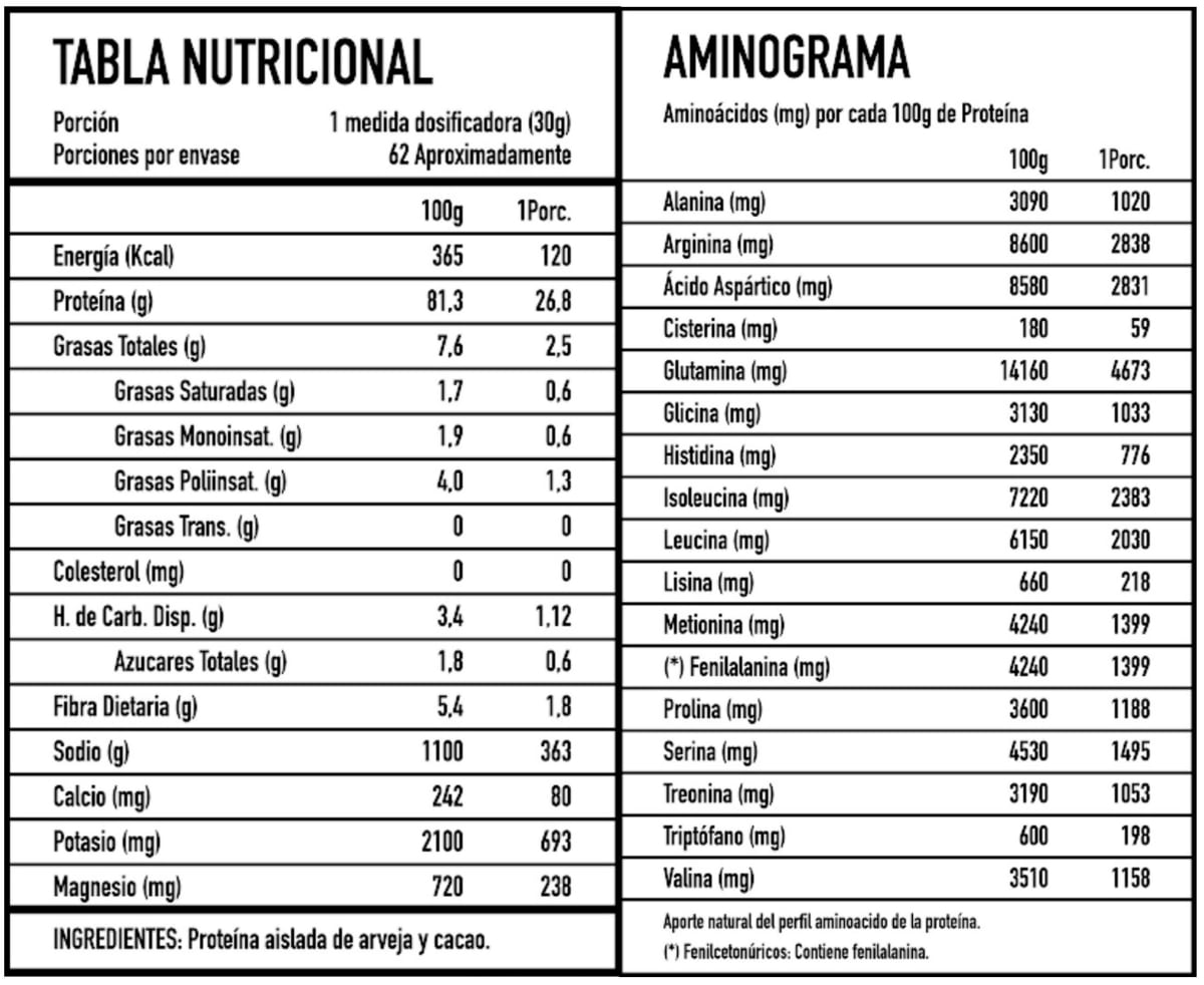 Proteína Vegana 100% Dr. Labs 5 lb (2.2 kg) – 62 porciones 2