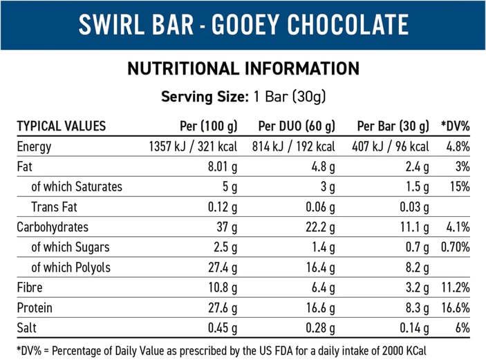 Caja 12 Barras Swirl Duo Applied Nutrition 17G. 4