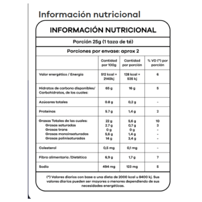 DE TODITO DULCE 220 GR.