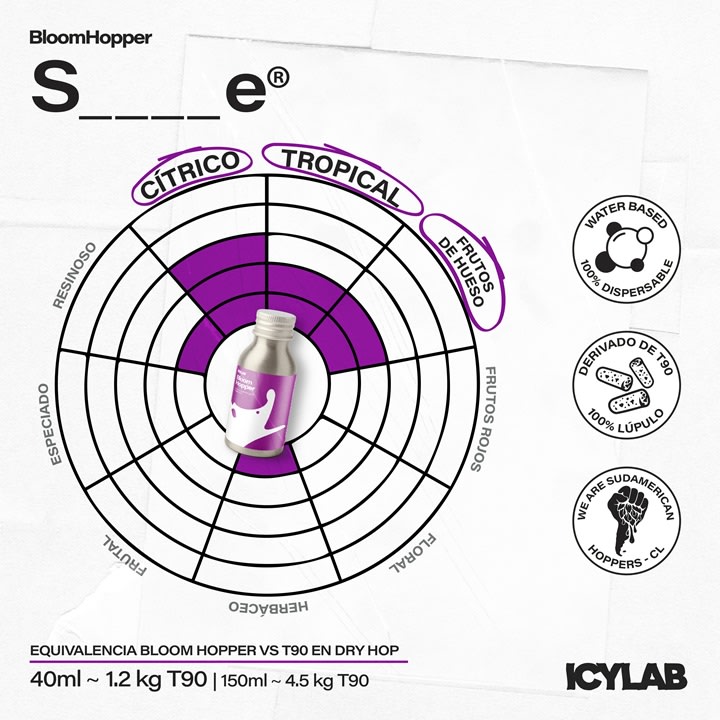 Bloom Hopper - Extracción de SimcoE2