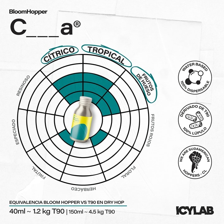 Bloom Hopper - Extracción de C-tra2