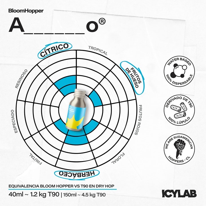 Bloom Hopper - Extracción de Amarillo3