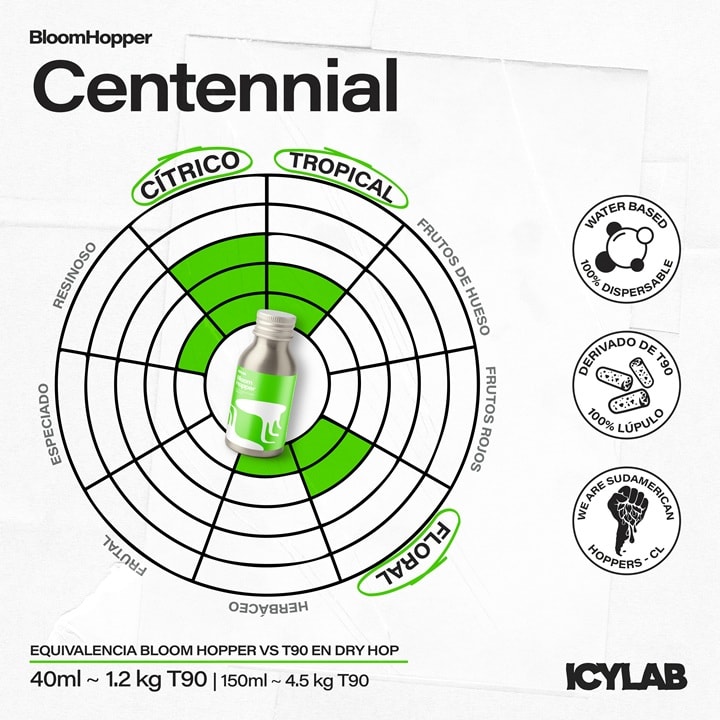 Bloom Hopper - Extracción de Centennial2