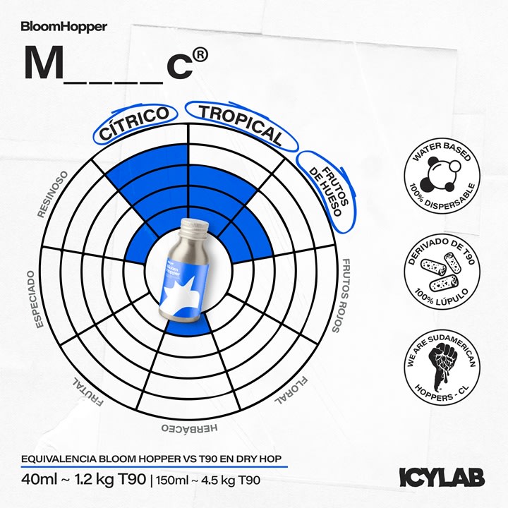 Bloom Hopper - Extracción de Hermosaic2
