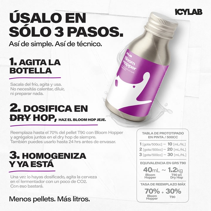 Bloom Hopper - Extracción de SimcoE3