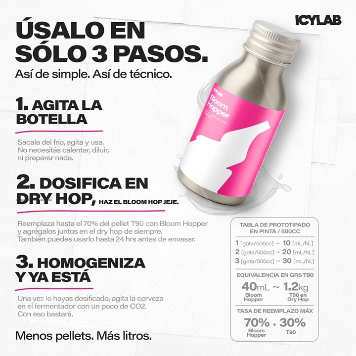 Bloom Hopper - Extracción de Idaho73