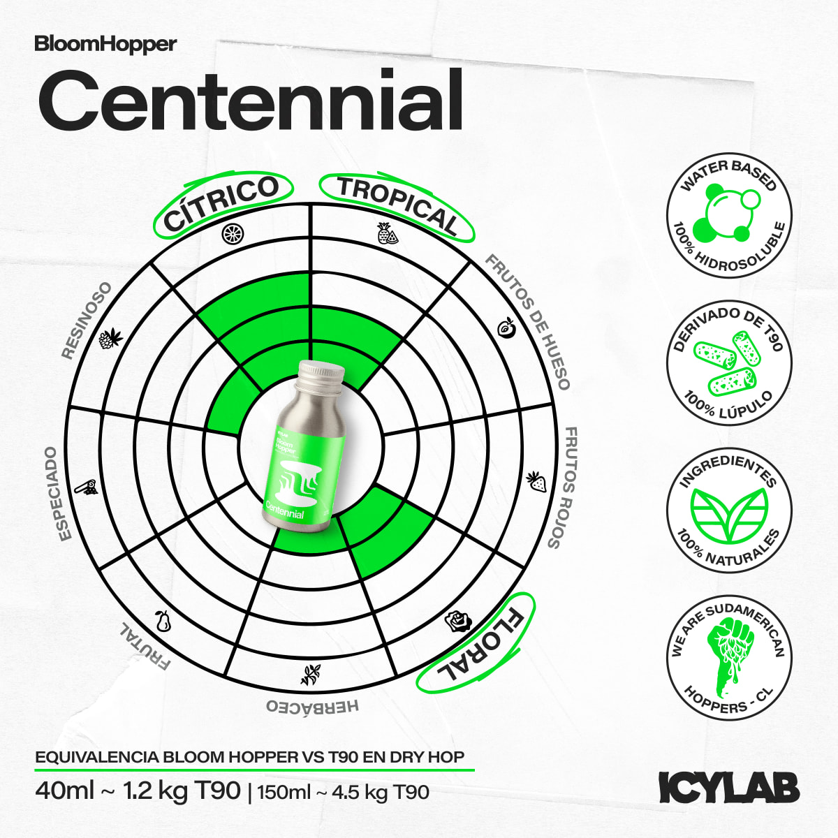 Bloom Hopper - Centennial3