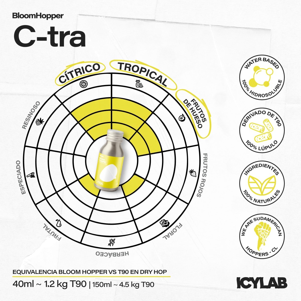 Bloom Hopper - C-tra1