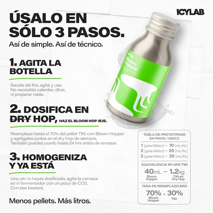 Bloom Hopper - Extracción de Centennial3