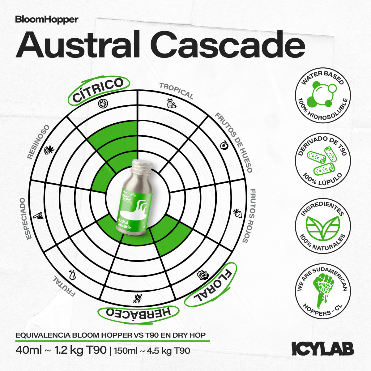 Bloom Hopper - Austral Cascade2