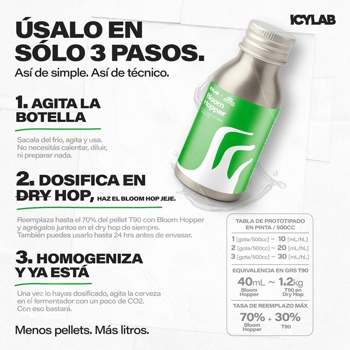 Bloom Hopper - Extracción de Austral Cascade3