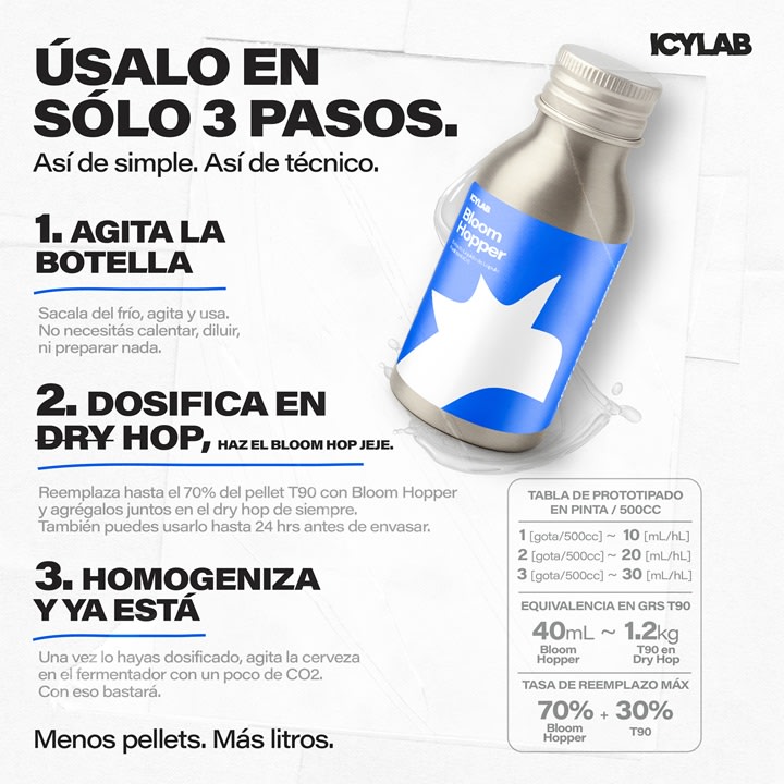 Bloom Hopper - Extracción de Hermosaic3