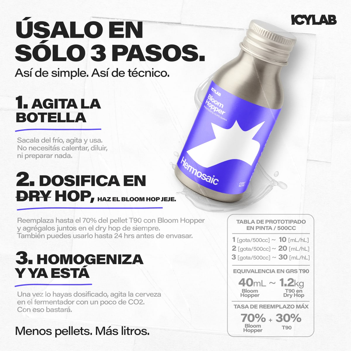 Bloom Hopper - Hermosaic3