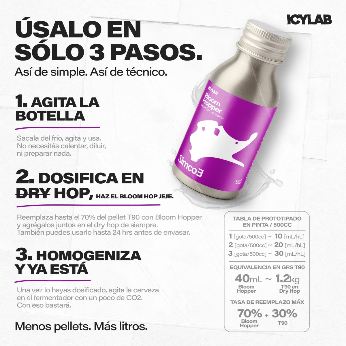 Bloom Hopper - SimcoE3