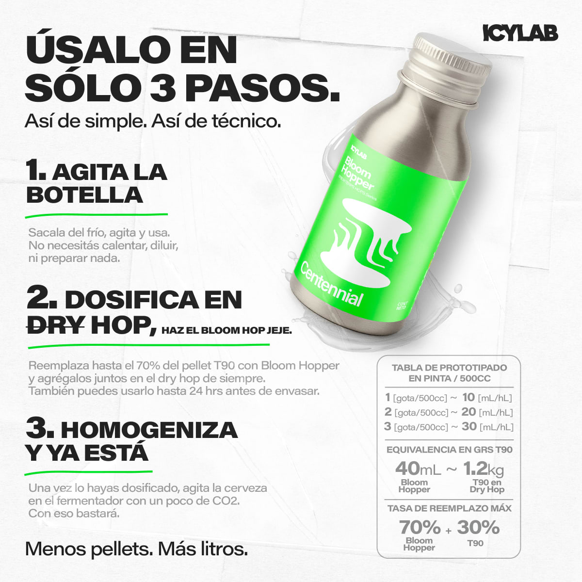 Bloom Hopper - Centennial4