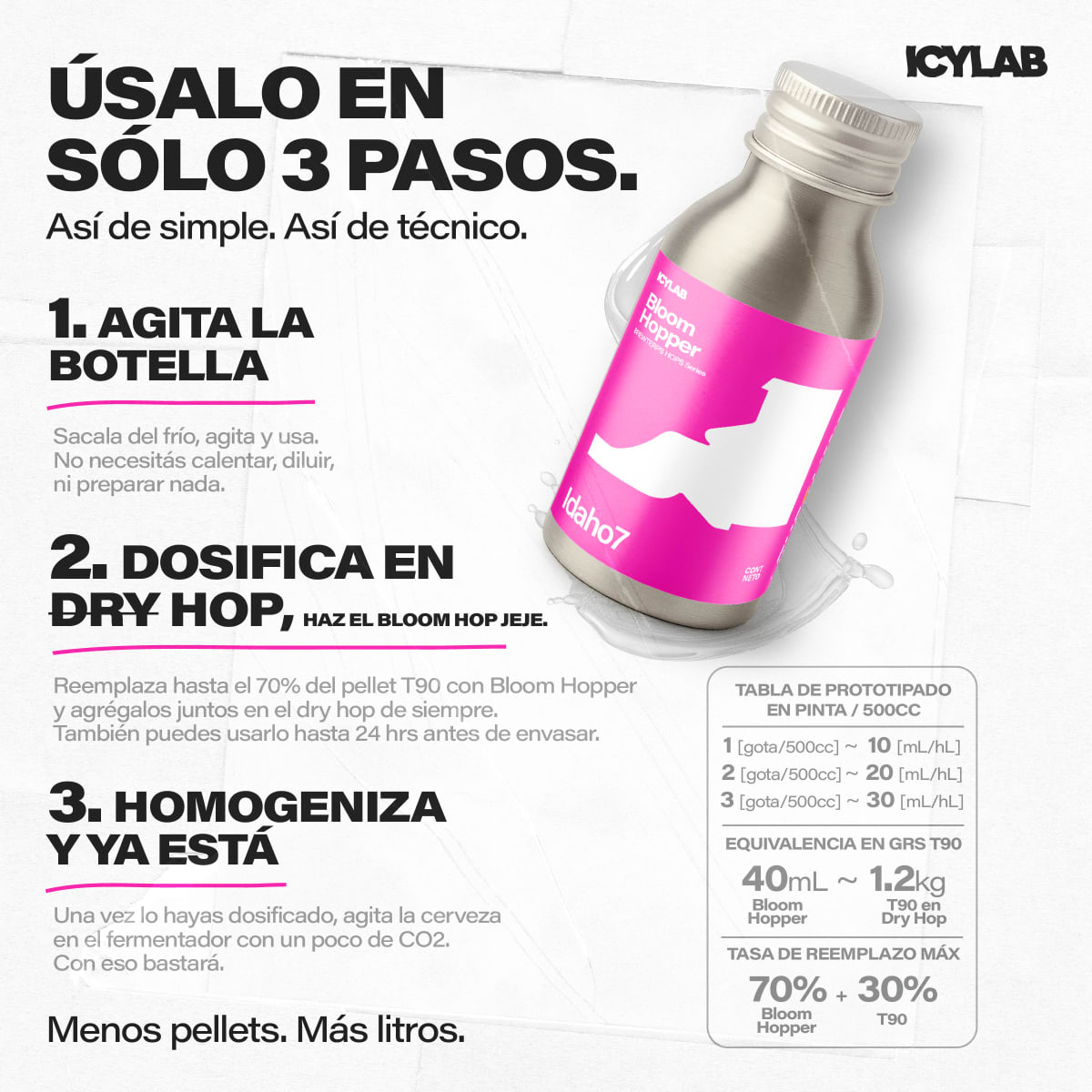 Bloom Hopper - Idaho73