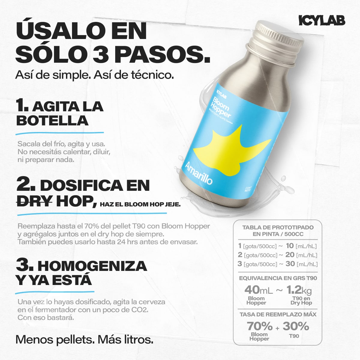 Bloom Hopper - Amarillo3