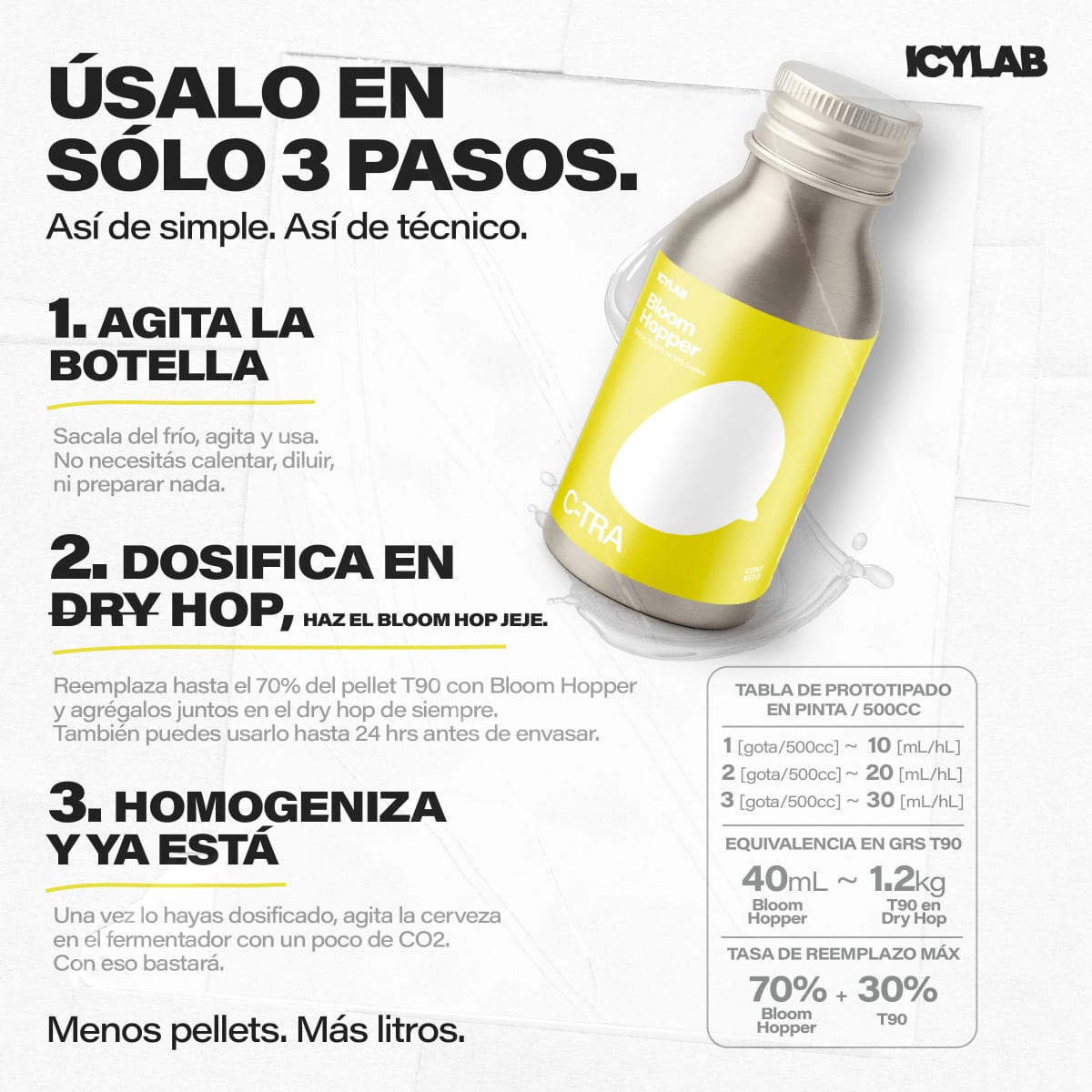 Bloom Hopper - C-tra2