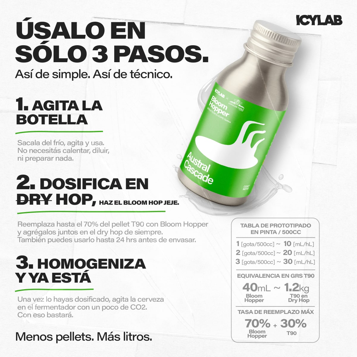 Bloom Hopper - Austral Cascade3