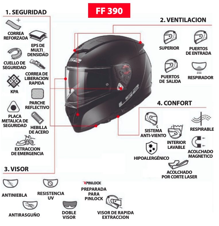 CASCO LS2 FF 390 BREAKER EVO BLANCO BRILLO5