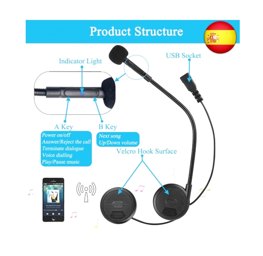 BLUETOOTH FREEDCONN L1M SINGLE3
