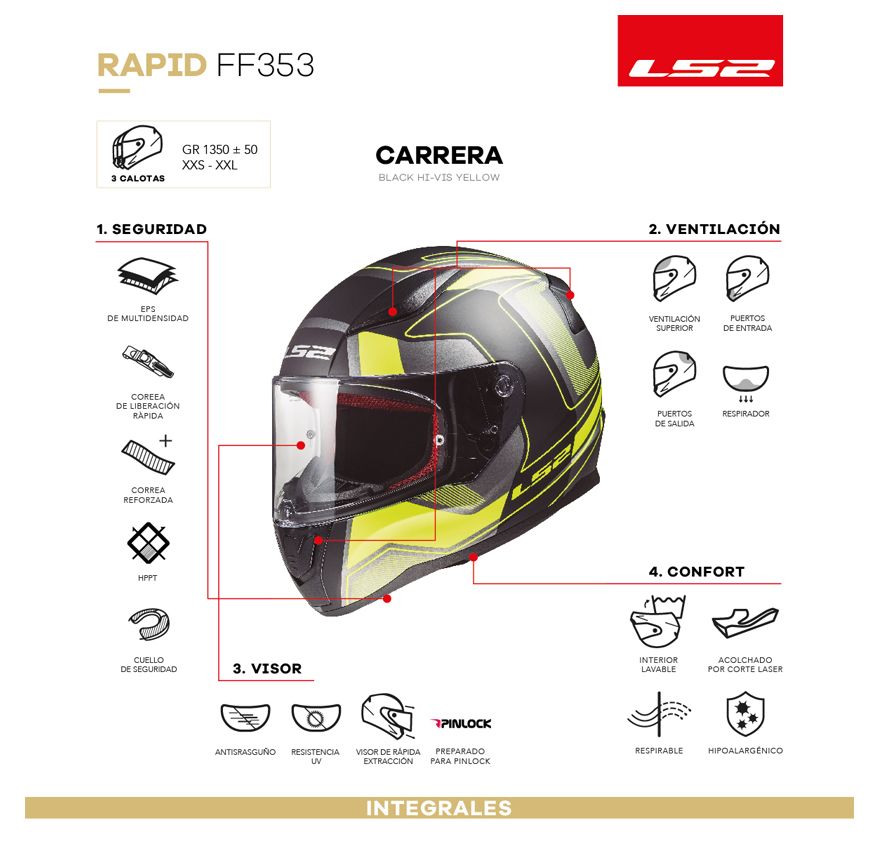 CASCO LS2 FF 353 RAPID CARRERA NEGRO AMARILLO5
