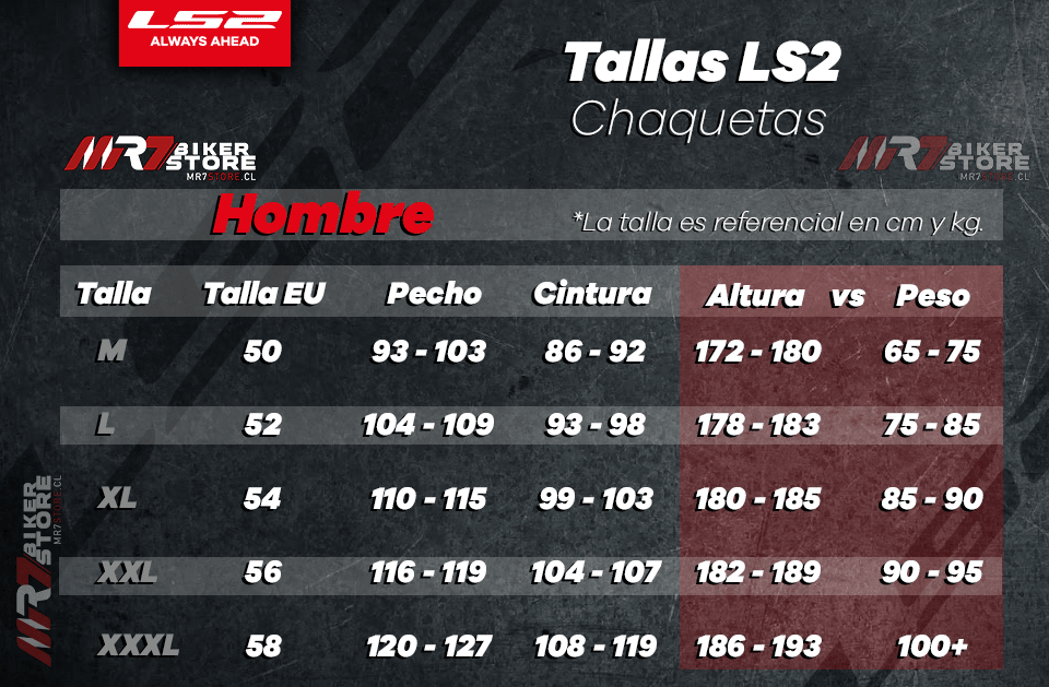 CHAQUETA LS2 SCOUT NEGRA GRIS8