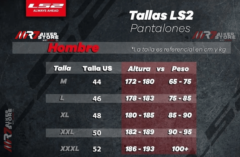 PANTALON LS2 NORWAY NEGRO GRIS8