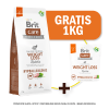 Pack Brit Care Weight Loss Rabbit & Rice 12 Kg + 1kg GRATIS1
