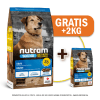 Promo S6 Nutram Sound Adult Dog 11.4 Kg + 2 Kg de regalo1