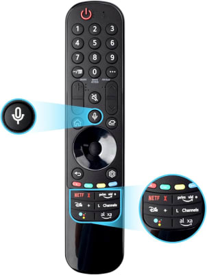 Control Remoto compatible para LG MR21/22/23GA