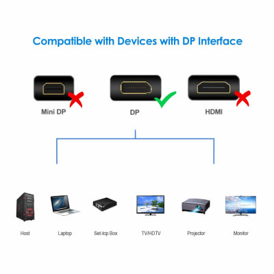 Cable Displayport 8k (8k 60hz / 4k 144hz/ 2k 165hz) V1.4 2mt
