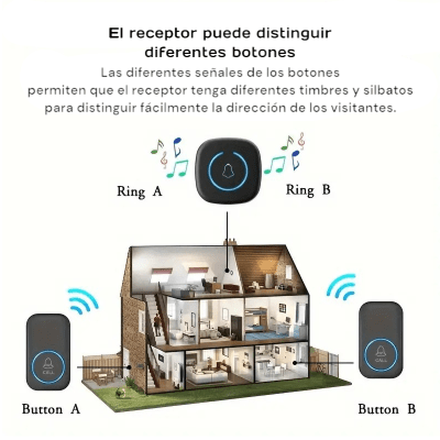 Timbre Inalámbrico Negro Diseño Slim para Espacios Modernos