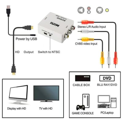 CONVERSOR AV A HDMI MINI 01156 4266