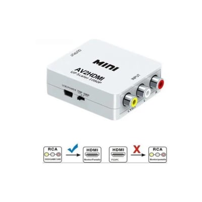 CONVERSOR AV A HDMI MINI 01156 4266